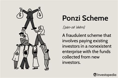 Ponzi Schemes: Definition, Examples, and Origins .